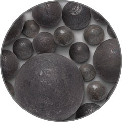 Forged Steel Grinding Balls