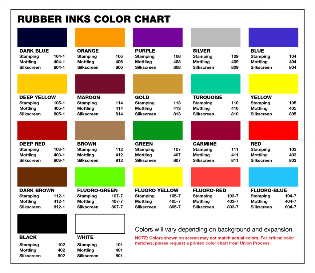 rubber-inks-union-process